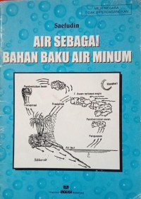 Image of Air Sebagai Bashan Baku Air Minum